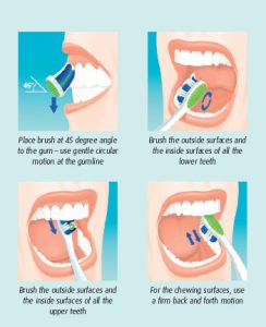 some technique for doing toothbrush