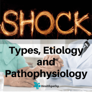 SHOCK Types, Etiology and Pathophysiology