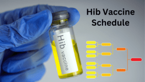 Hib Vaccine Schedule