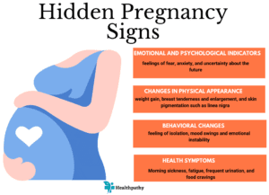 Hidden Pregnancy Signs