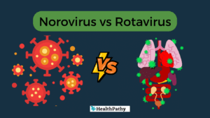 Norovirus vs Rotavirus
