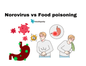 Norovirus vs Food poisoning