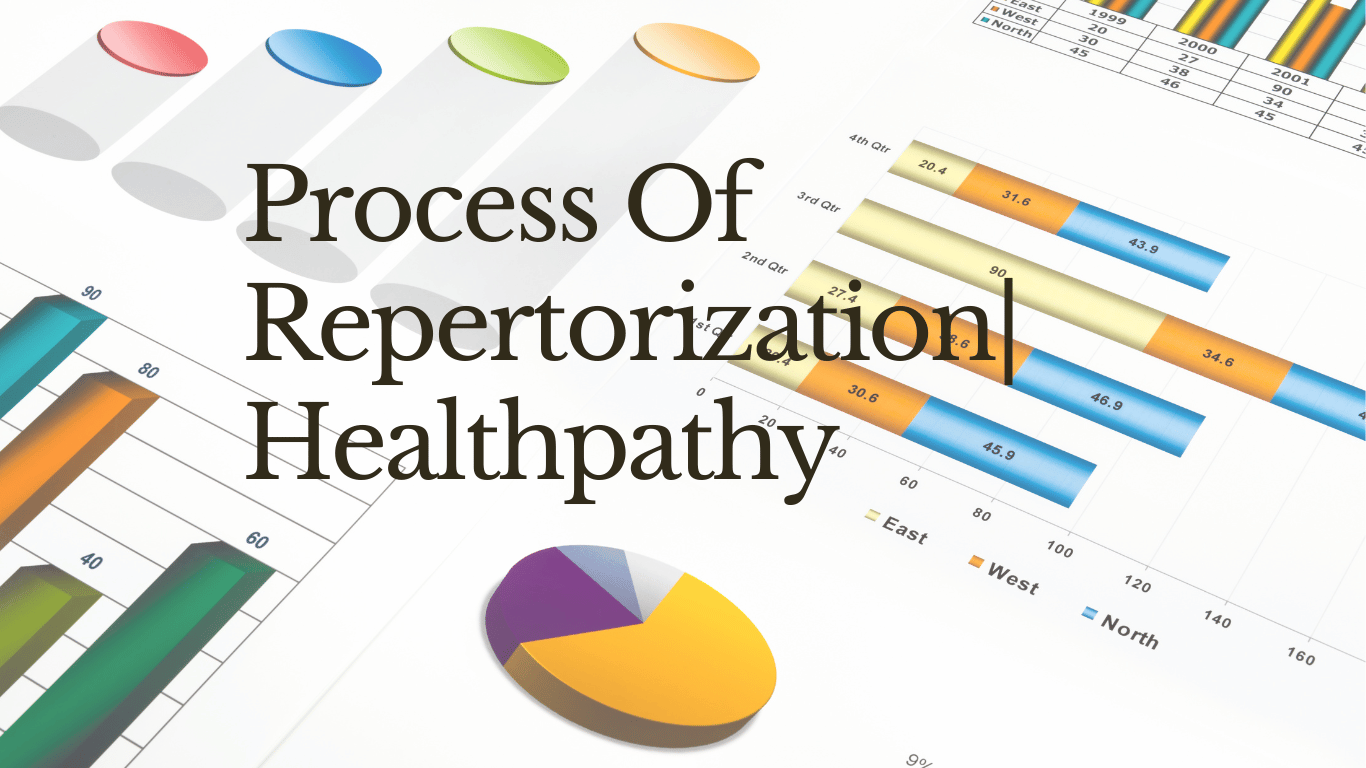 Process Of Repertorization| Healthpathy