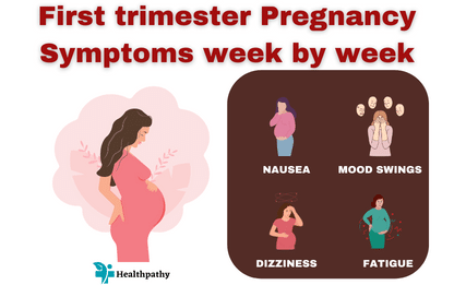 First trimester Pregnancy Symptoms week by week