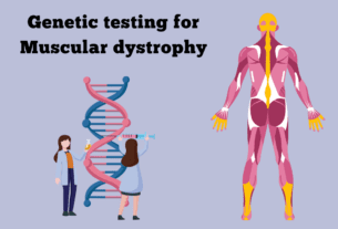 Genetic-testing-for-Muscular-dystrophy