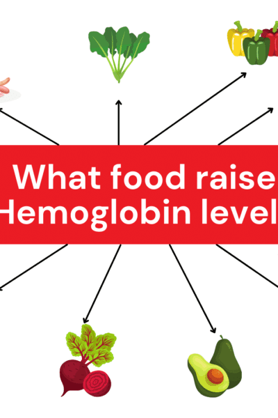 What food raise Hemoglobin levels