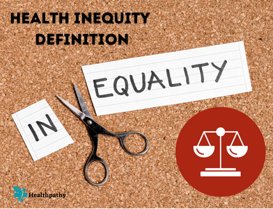 Health Inequity Definition