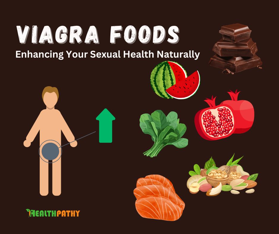 Viagra Foods